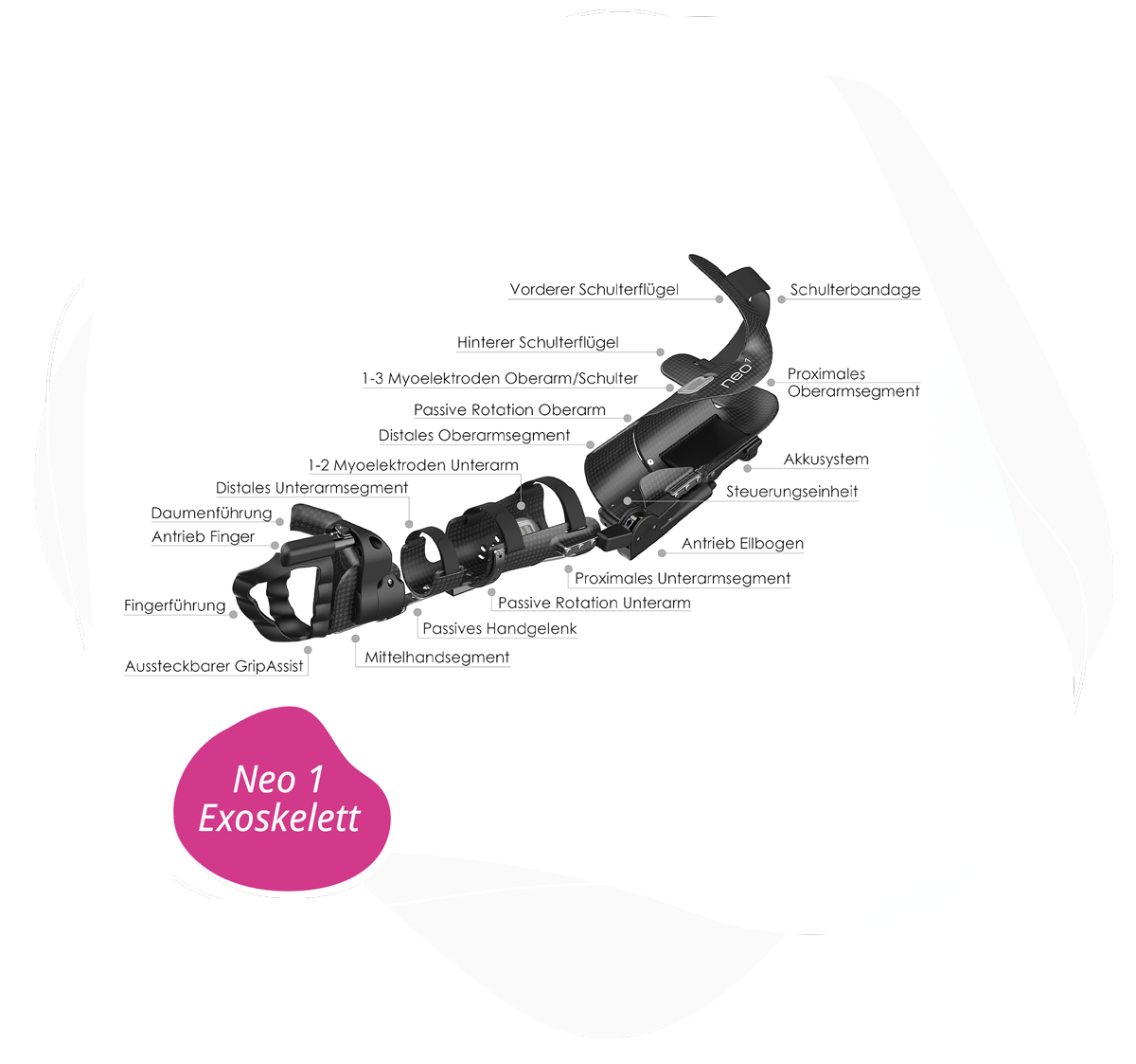 Neo-1Exoskelett_Vierbaum_Neuro-3